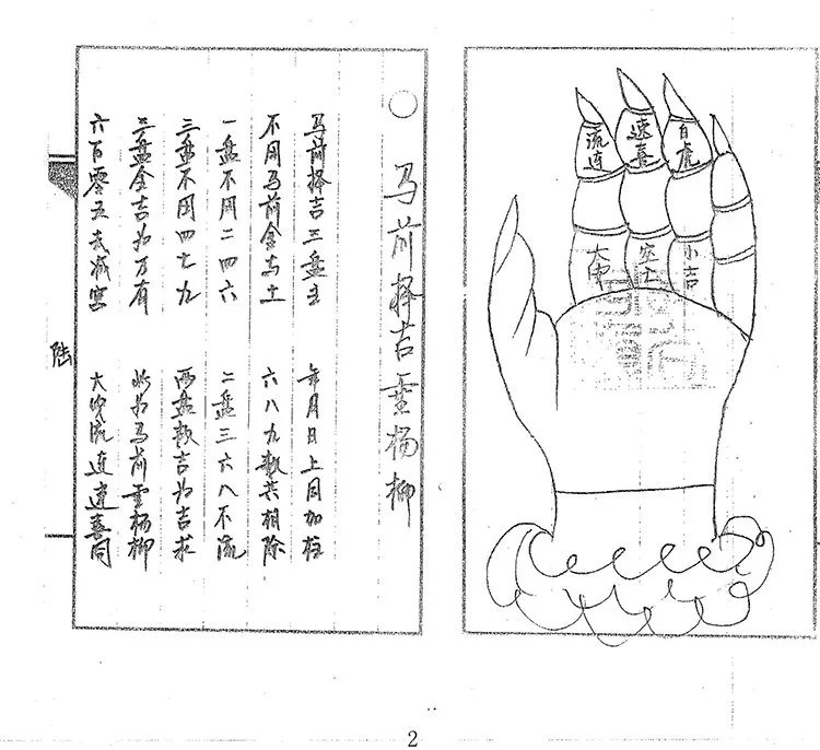 道传小六壬插图1