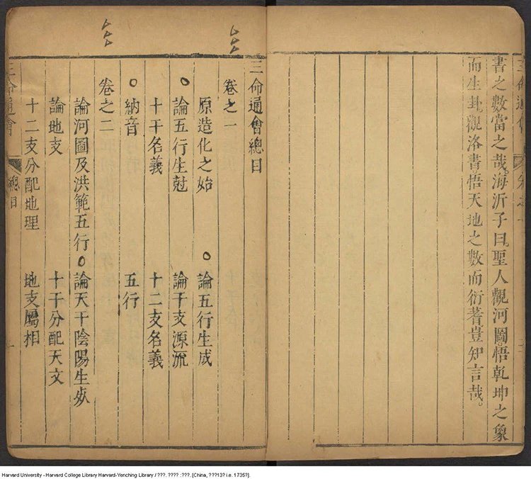 三命通会插图1