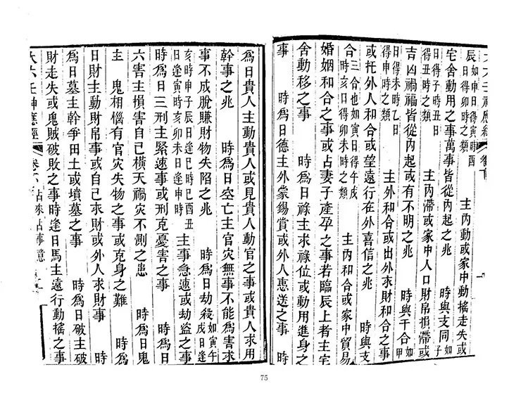 大六壬神应经插图3 大六壬神应经插图3