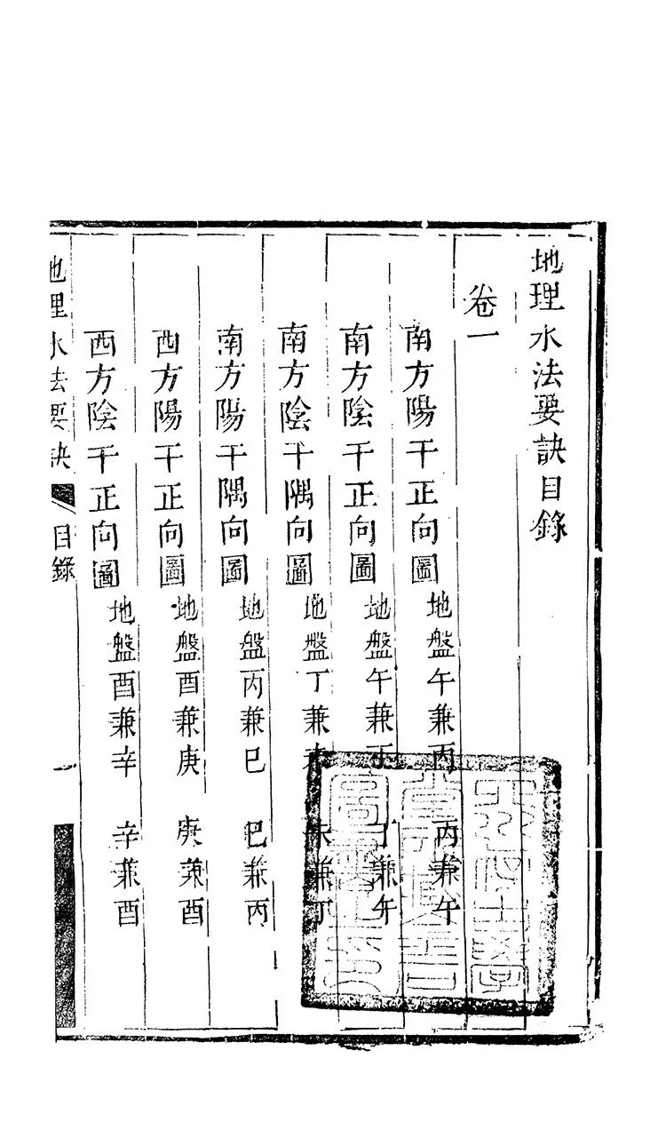 地理水法要诀插图1 地理水法要诀插图1