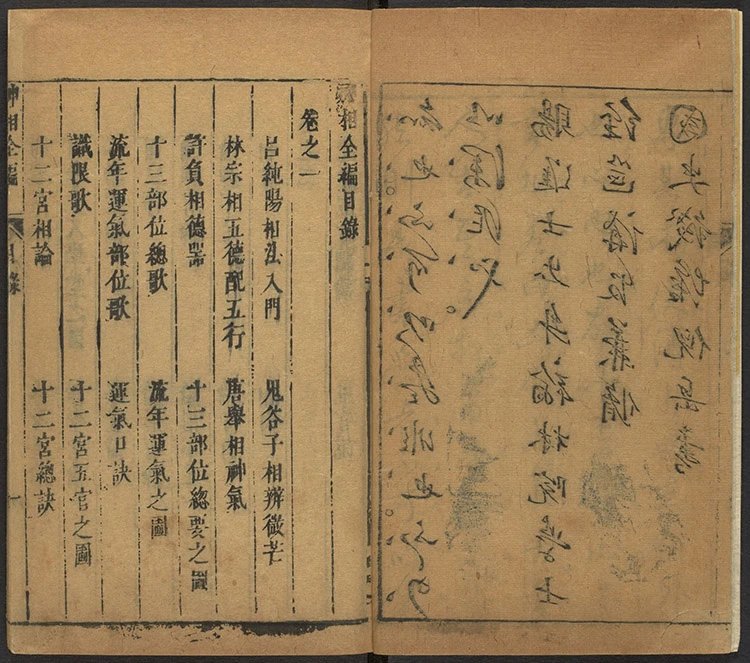 神相全编插图1 神相全编插图1