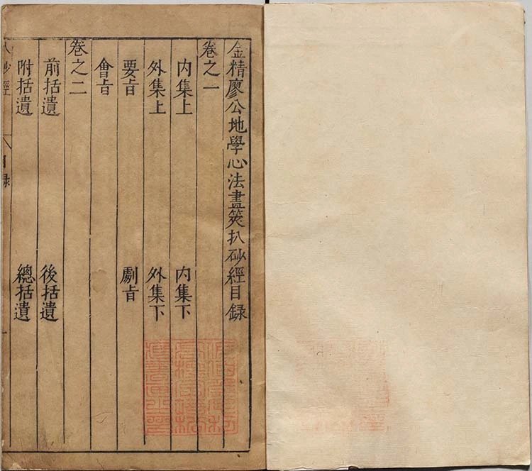 廖公拨砂经插图1 廖公拨砂经插图1