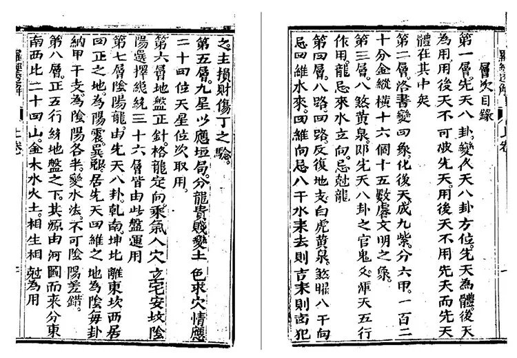 钦定罗经透解插图3 钦定罗经透解插图3