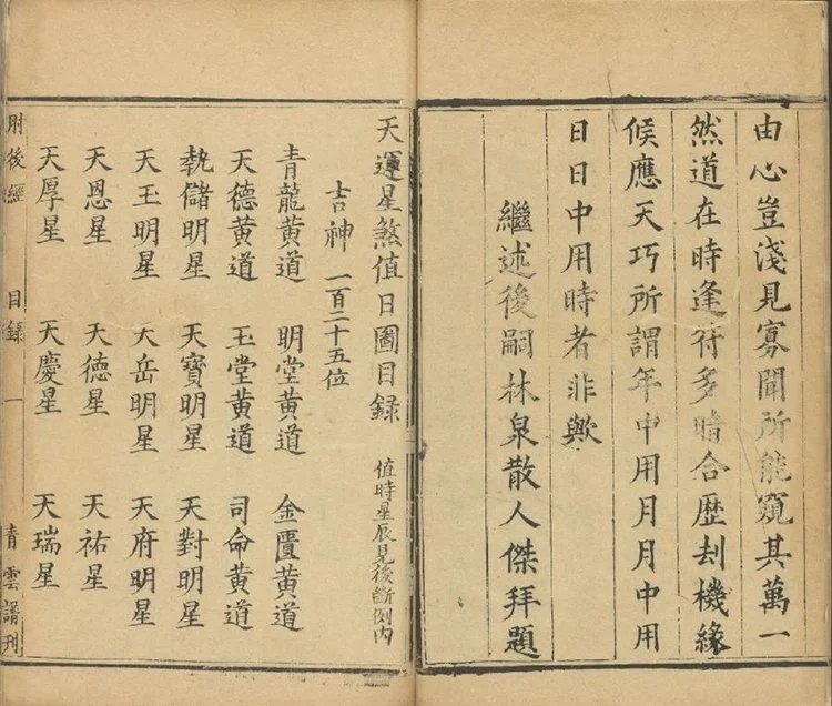 筮吉肘后经插图1