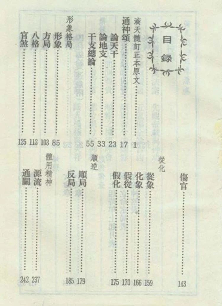 滴天髓徵义插图1