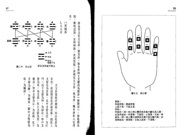 中国罗盘49层详解插图3 中国罗盘49层详解插图3