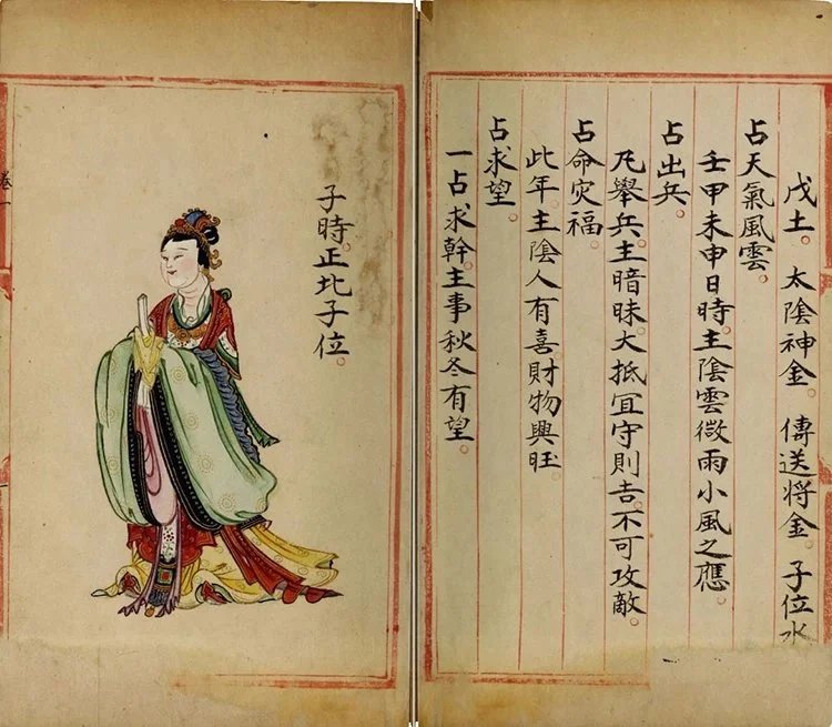 六壬图像插图1
