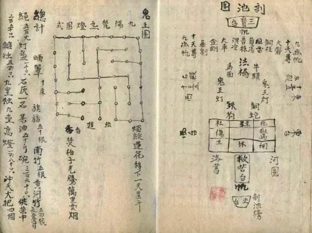 奇门遁甲 古阵法插图3