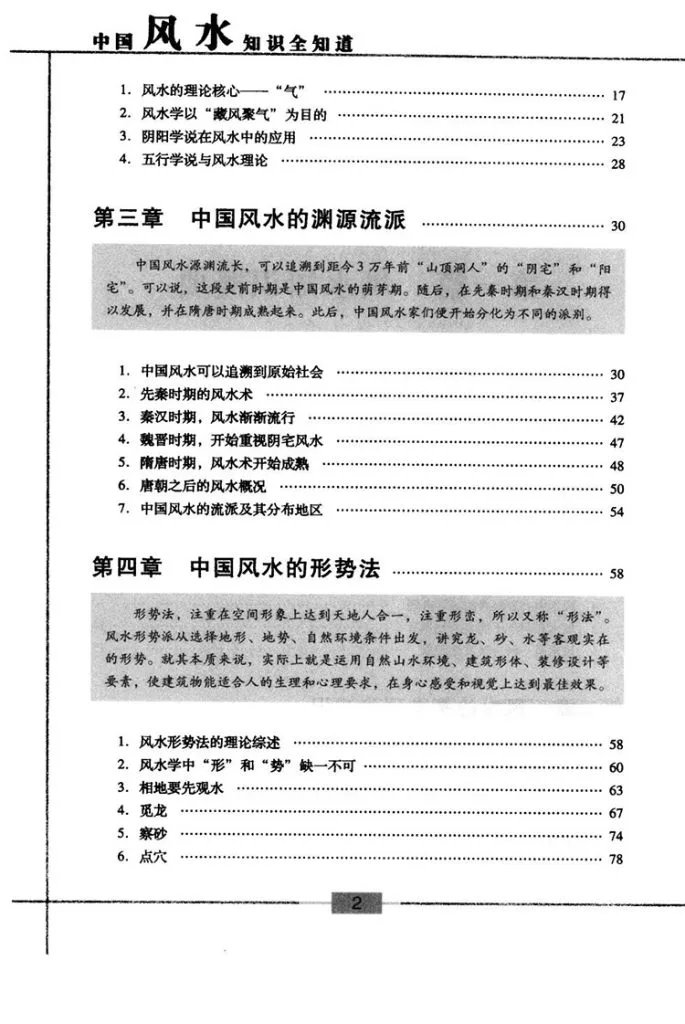 中国风水知识全知道插图2