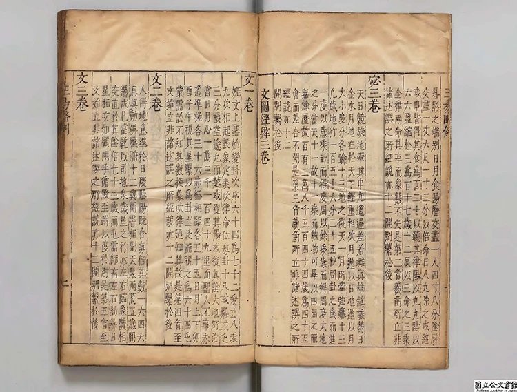 三易洞玑插图1 三易洞玑插图1