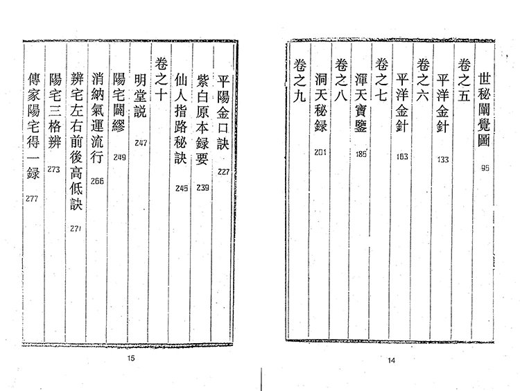 蒋大鸿 地理合璧玄空秘本插图2
