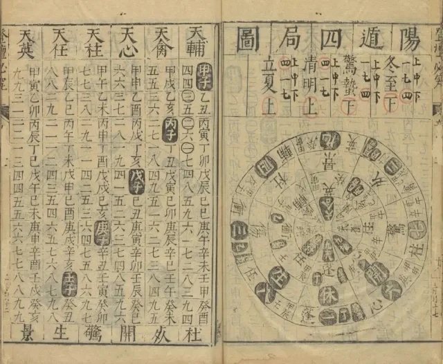 登坛必究插图3 登坛必究插图3