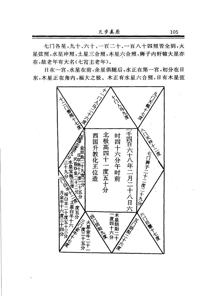 术数全书插图3