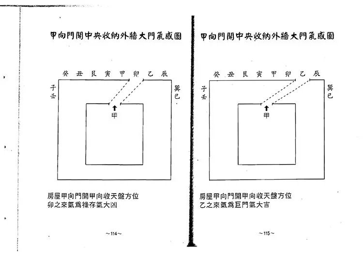 周易八卦理气堪舆精论插图3 周易八卦理气堪舆精论插图3
