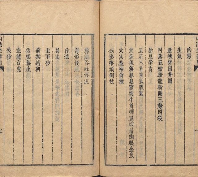 地理大成山法全书插图2