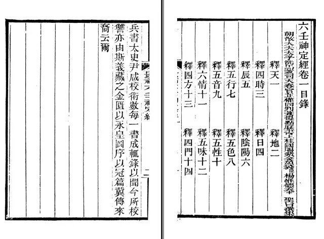景佑六壬神定经插图1
