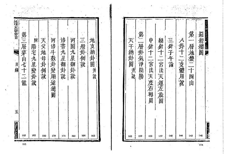 地理末学插图2 地理末学插图2