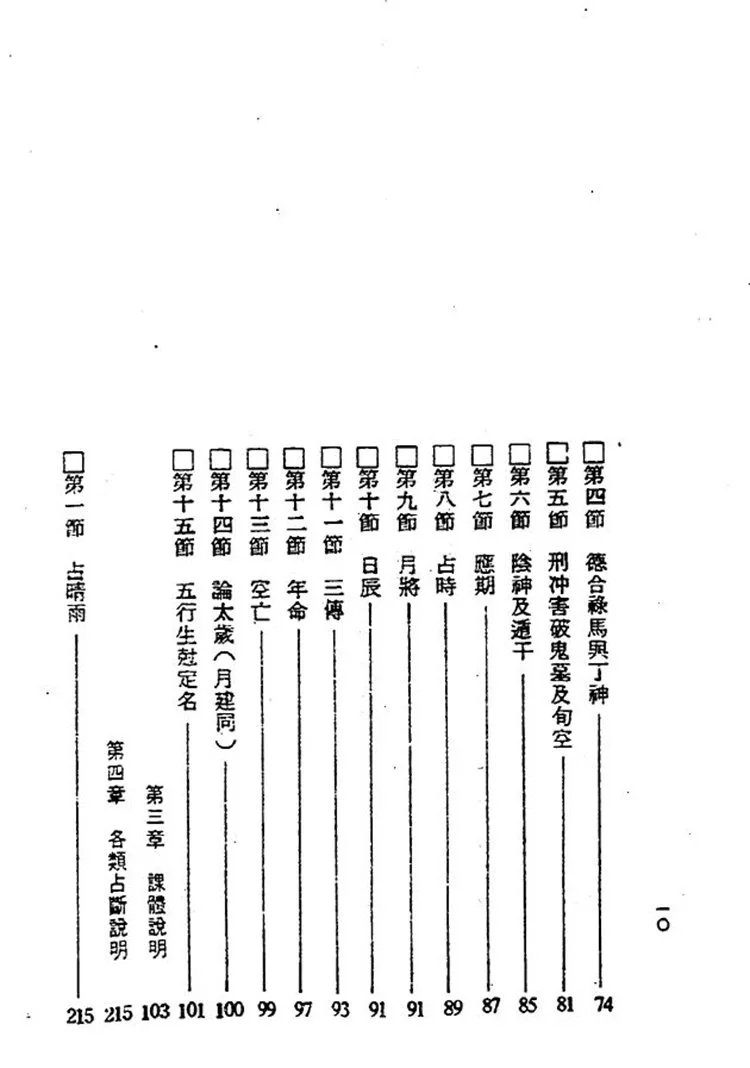 六壬神课神断要诀插图2
