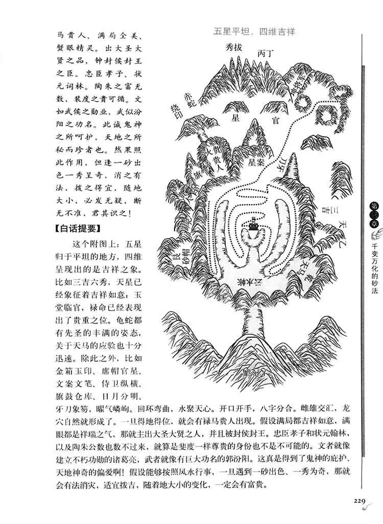 图解地理五诀插图3 图解地理五诀插图3
