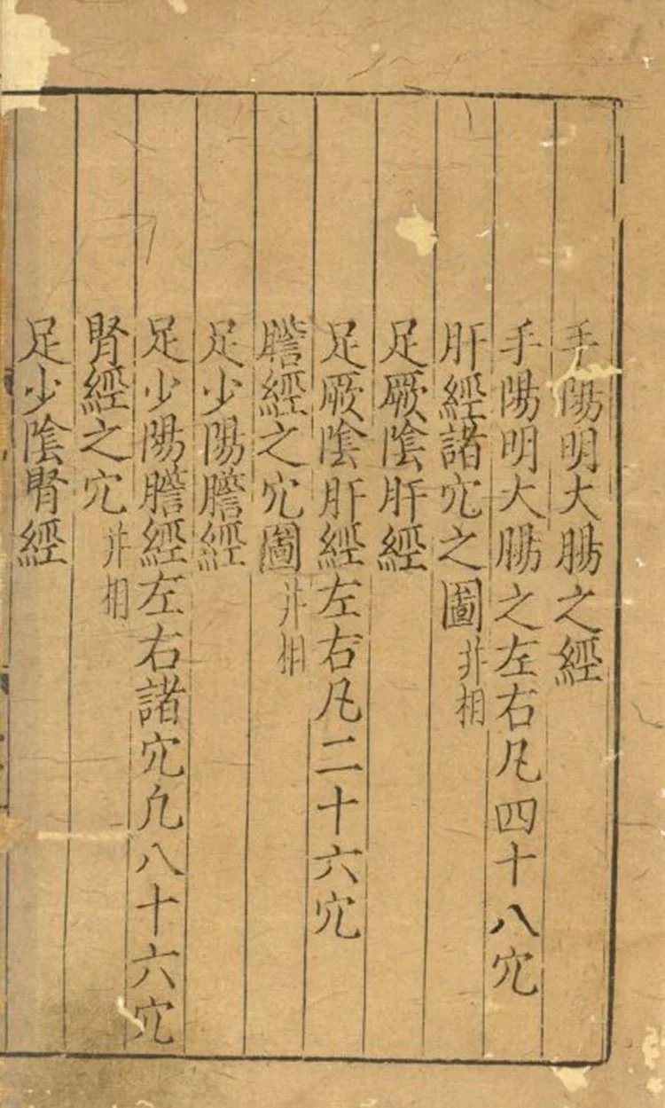 新刊补注铜人腧穴针灸图经插图2 新刊补注铜人腧穴针灸图经插图2
