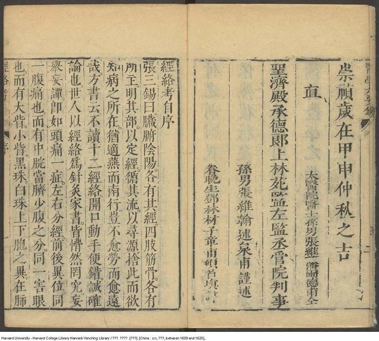 医学六要插图1 医学六要插图1