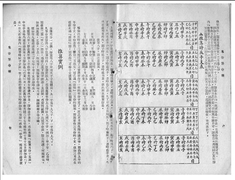 鬼谷子算命术插图1