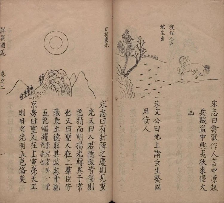 大明天元玉历祥异图说插图2