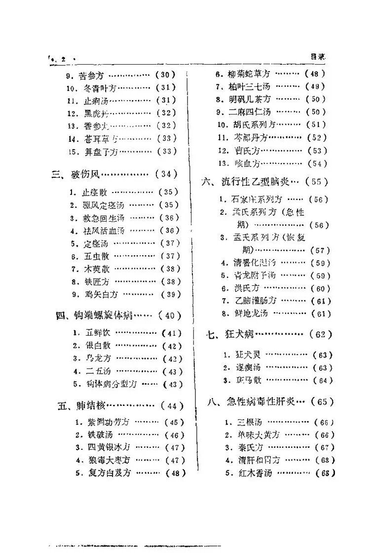 中国中医秘方大全插图2 中国中医秘方大全插图2