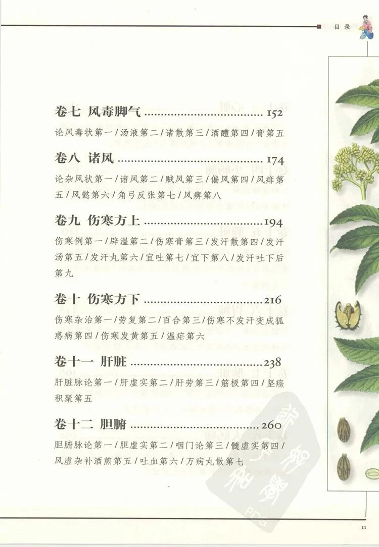 图解千金方插图2 图解千金方插图2