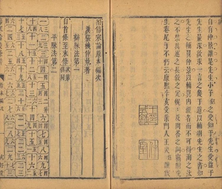 伤寒论后条辨插图1