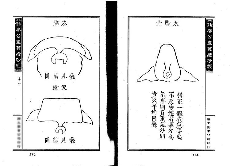 廖公秘传拔砂经插图3 廖公秘传拔砂经插图3
