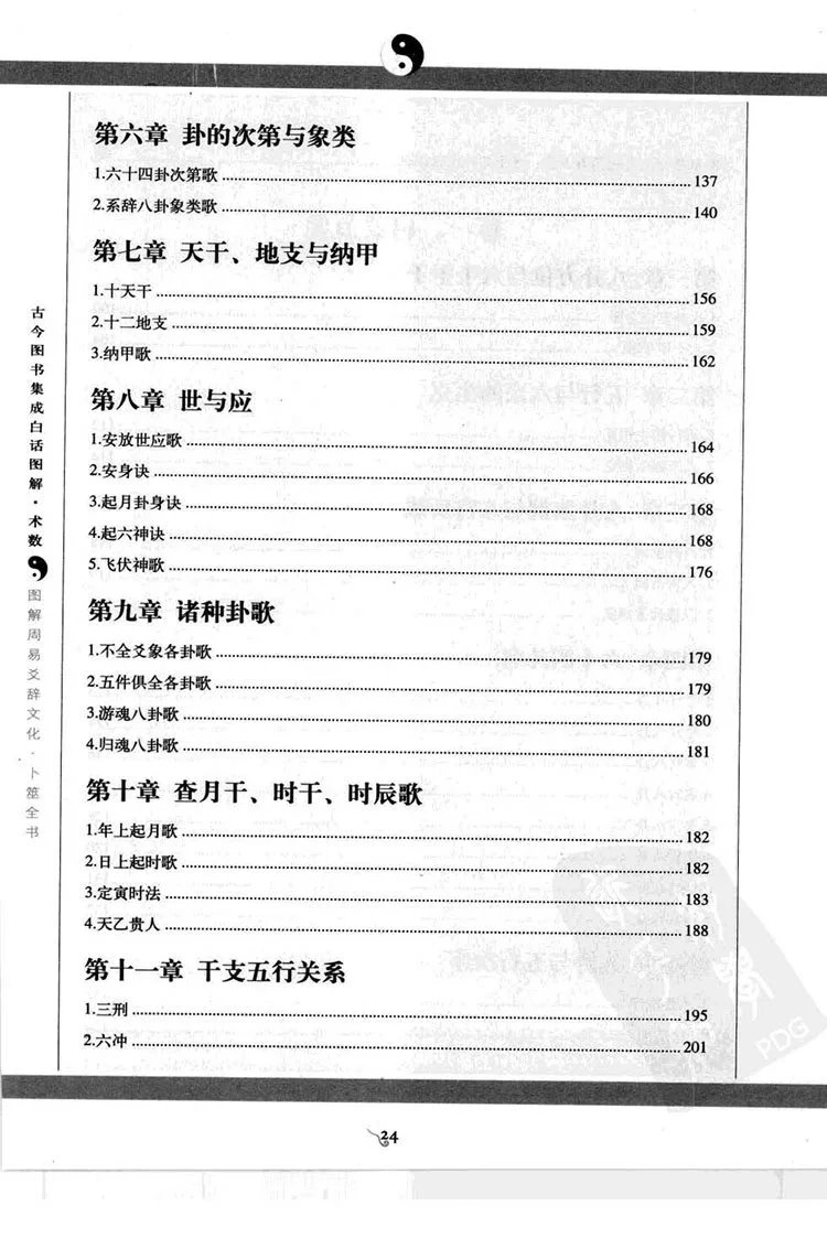 图解卜筮全书插图2 图解卜筮全书插图2