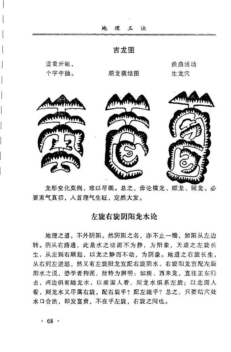 地理五诀白话评注插图3 地理五诀白话评注插图3