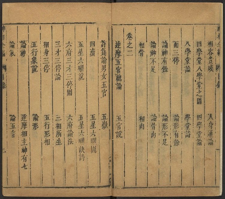 神相全编插图2 神相全编插图2