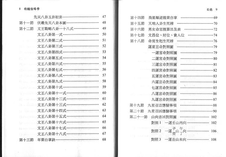 精髓阴阳学插图2 精髓阴阳学插图2