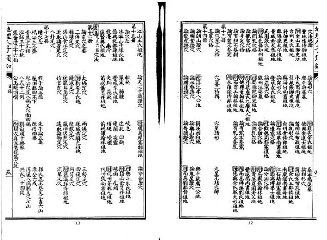 地理人子须知插图2 地理人子须知插图2