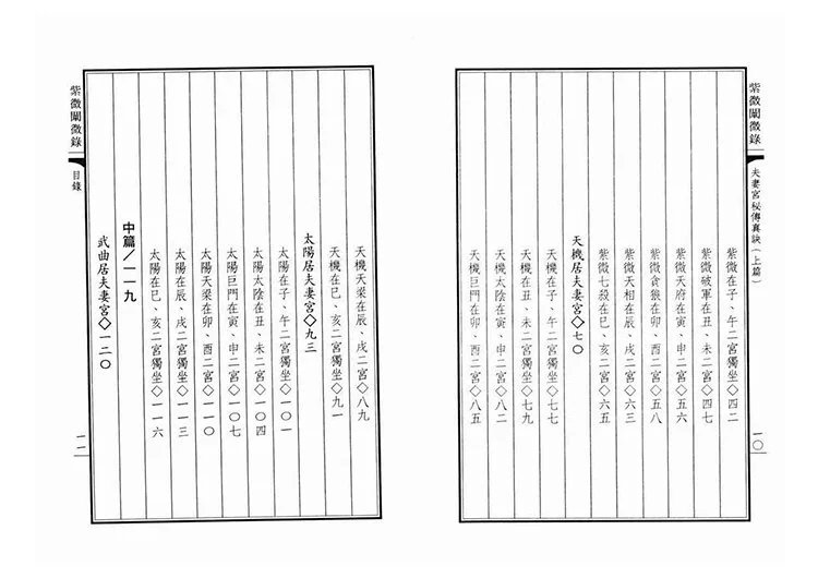 夫妻宫秘传真诀插图2