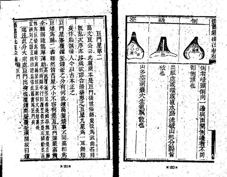 撼龙经疑龙经批注校補插图3