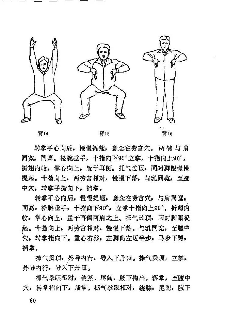 内功内丹术插图3