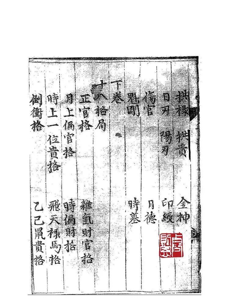 子平三命通变渊源插图2