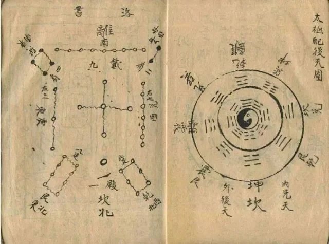 奇门遁甲 古阵法插图2