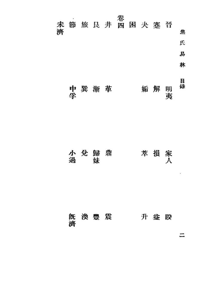 焦氏易林插图2
