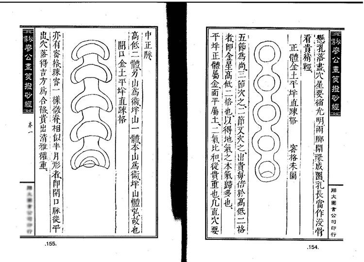 廖公秘传拔砂经插图2 廖公秘传拔砂经插图2