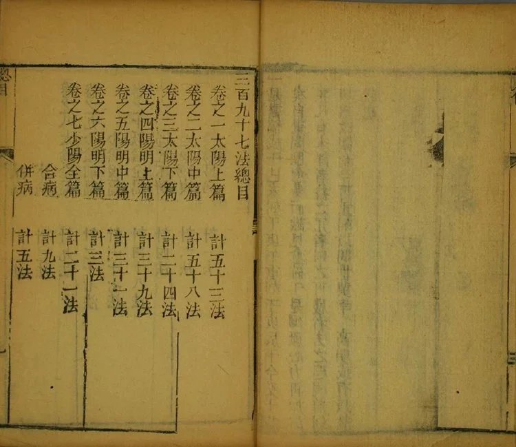 伤寒集注插图1 伤寒集注插图1