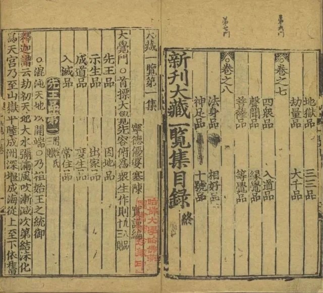 大藏一览插图2