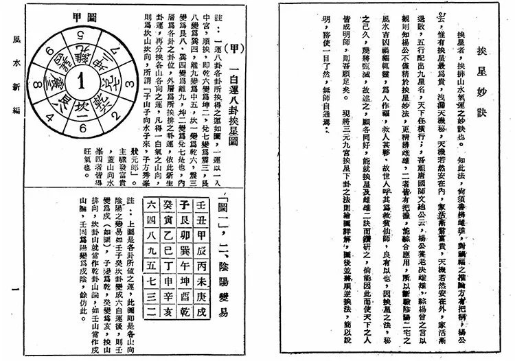 风水新编插图2 风水新编插图2