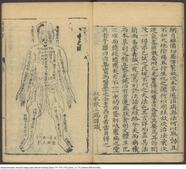 医学六要插图2 医学六要插图2