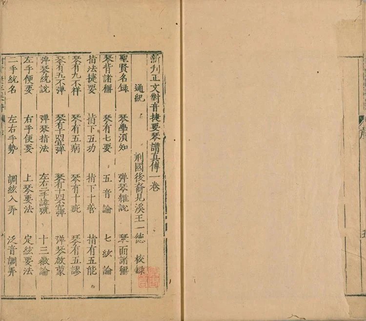 新刊正文对音捷要琴谱真传插图1