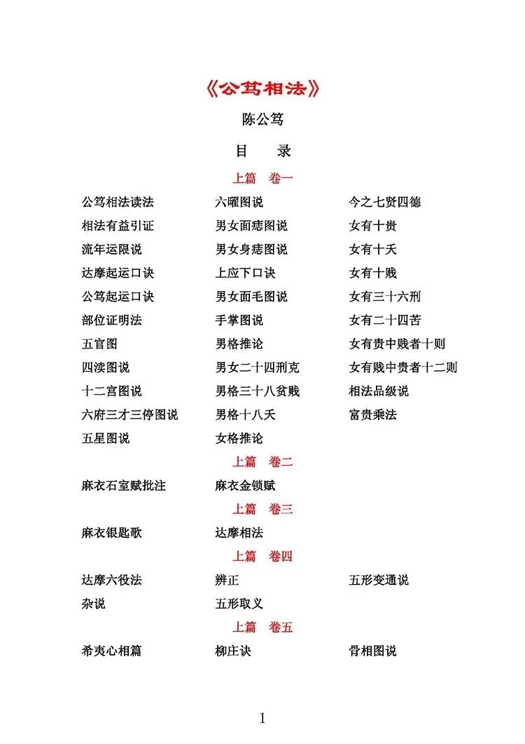 公笃相法插图1 公笃相法插图1