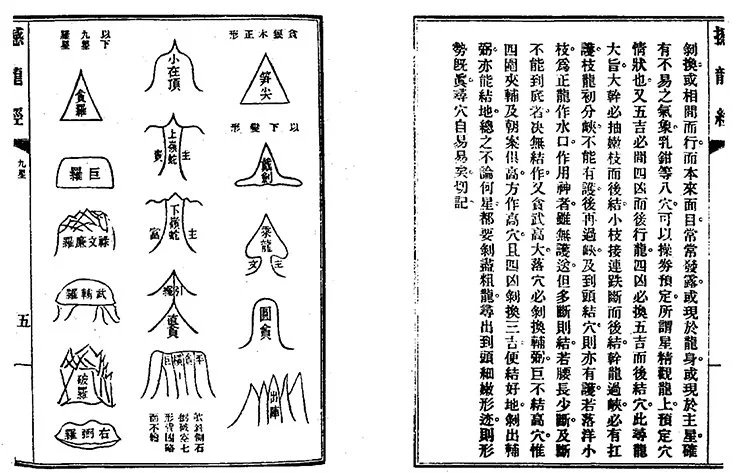 谢氏地理真传插图2